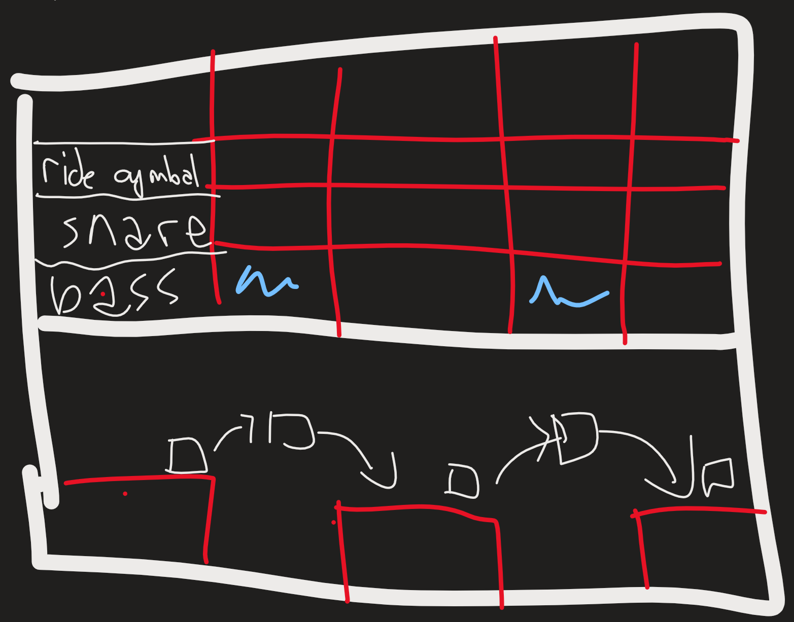 the planned out consolidated interface